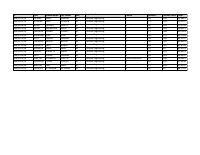 Placement Result_Other Pre_Engineering 2024.pdf